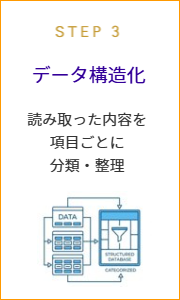 (3)データ構造化