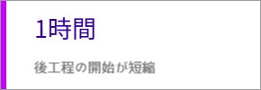 後工程開始1時間短縮