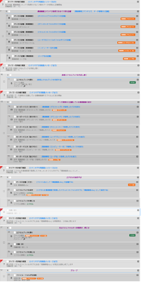 環境情報記憶